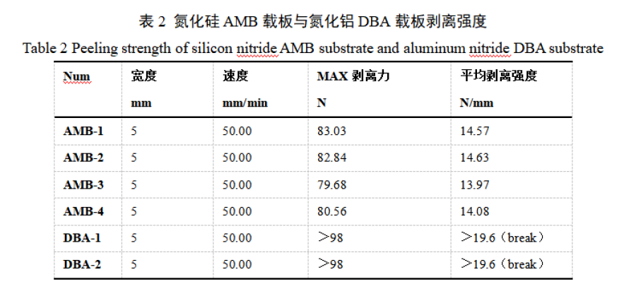 企业微信截图_20230519233535.png
