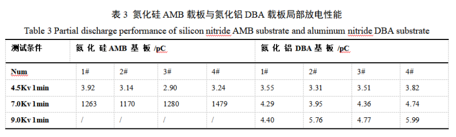 企业微信截图_20230519233633.png